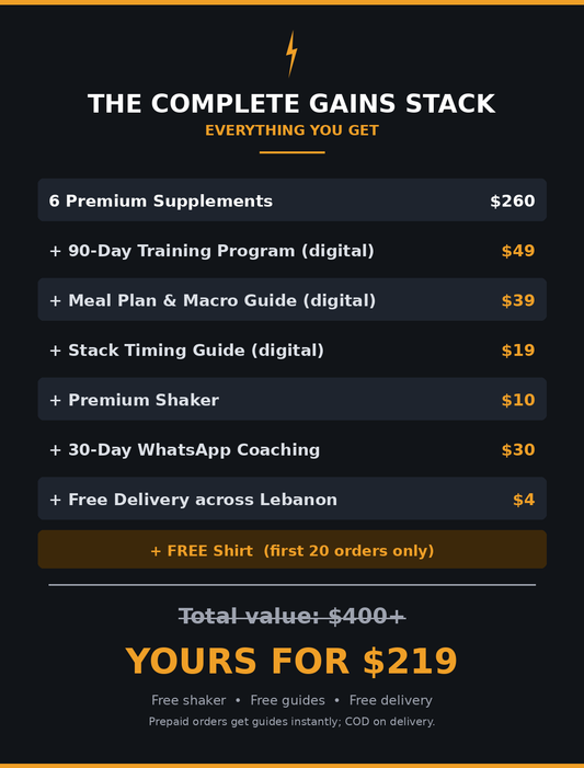 The Complete Gains Stack — 6-Product Muscle & Strength System