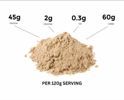 Premium Mass 5kg – High-Protein Muscle Gainer